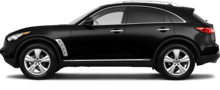 2008-2013 FX30