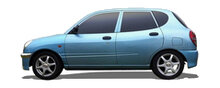 1998-2005 (M1)