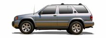 1998-2004 (R50)