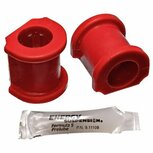 Stabilizer bar rubbers front (16mm) - Red Energy Suspenion Honda