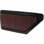 Ersatzfilter K&amp;N Honda