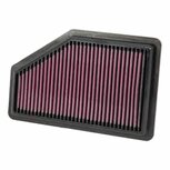 Ersatzfilter K&amp;N Honda