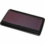 Replacement filter K&amp;N Honda