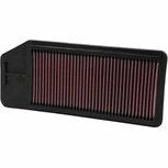 Replacement filter K&amp;N Honda