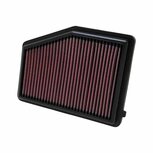 Replacement filter K&amp;N Honda