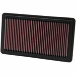 Filtre de remplacement K&amp;N Honda