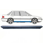 Panneau de r&eacute;paration de seuil Honda Civic