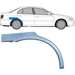 Right Rear wing repair panel  Honda Accord