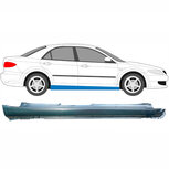 Right Full sill repair panel  Mazda 6