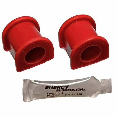 Stabilisatorgummis vorne (22 mm) &ndash; Rot Energy Suspenion Honda