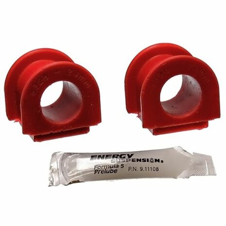 Stabilisatorgummis vorne (21 mm) &ndash; Rot Energy Suspenion
