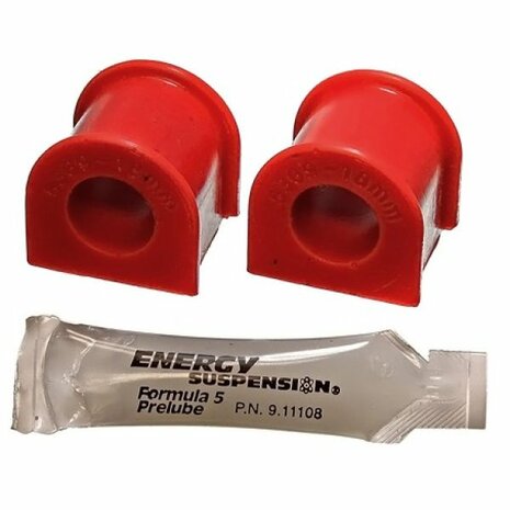 Stabilisatorgummis vorne (19 mm) &ndash; Rot Energy Suspenion Honda