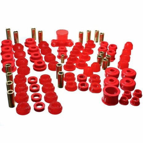 Hyperflex kit - Red Energy Suspenion Honda