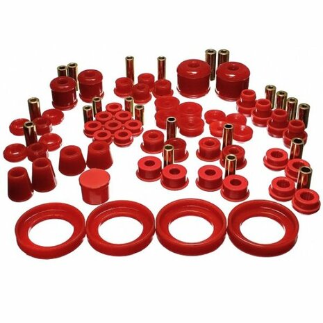 Hyperflex kit - Red Energy Suspenion Honda