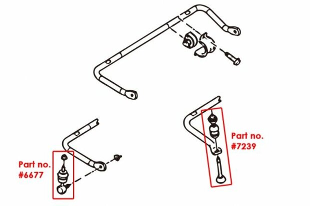 verst&auml;rkter Stabilisator hinten MAZDA Hardrace
