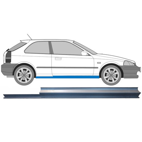 Rechts Schweller-Reparaturblech Honda Civic