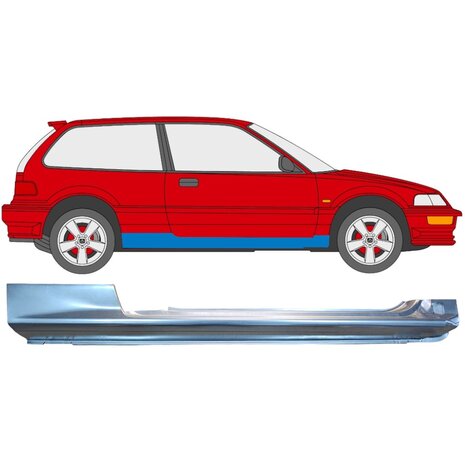 Right Full sill repair panel  Honda Civic