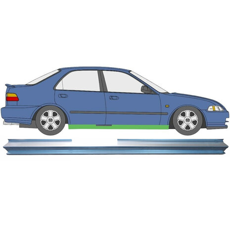 Rechts Schweller-Reparaturblech Honda Civic