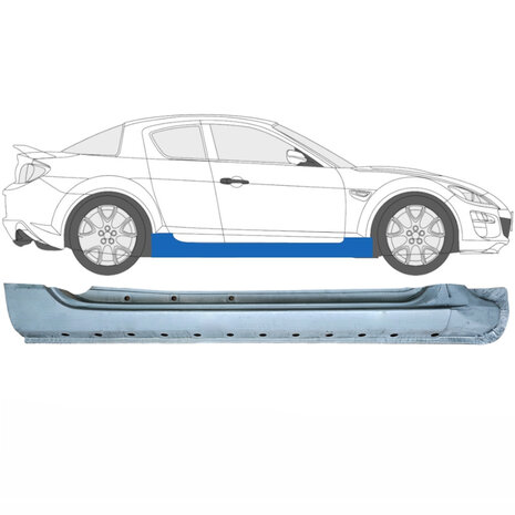 Rechts Reparaturblech f&uuml;r Schweller Mazda RX-8