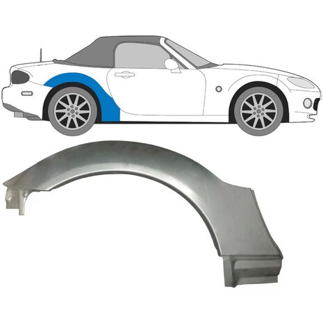 Rechts Reparaturblech f&uuml;r Heckfl&uuml;gel Mazda MX-5