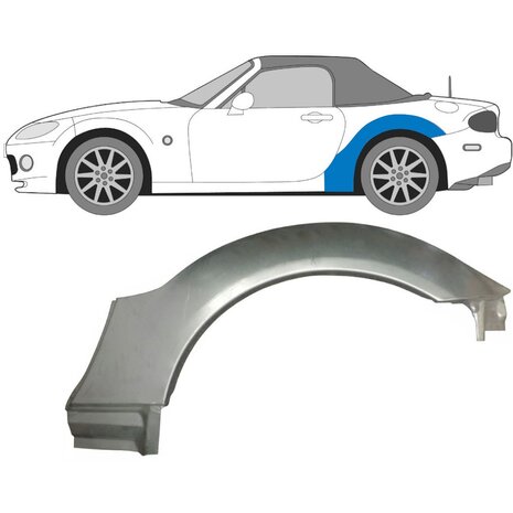 Linker Reparatiepaneel achtervleugel Mazda MX-5