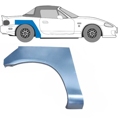 Rechts Reparaturblech f&uuml;r Heckfl&uuml;gel Mazda MX-5