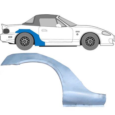 Rechts Reparaturblech f&uuml;r Heckfl&uuml;gel Mazda MX-5