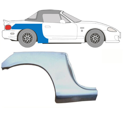 Rechts Gro&szlig;es Reparaturblech f&uuml;r Heckfl&uuml;gel Mazda MX-5