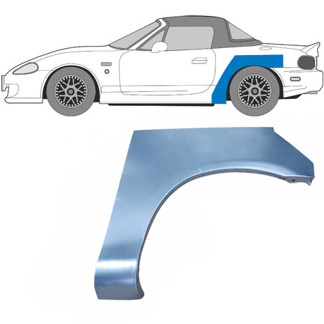 Links Reparaturblech f&uuml;r Heckfl&uuml;gel Mazda MX-5