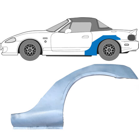 Links Reparaturblech f&uuml;r Heckfl&uuml;gel Mazda MX-5