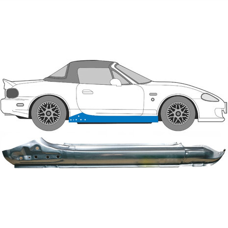 Rechts Reparaturblech f&uuml;r Schweller Mazda MX-5