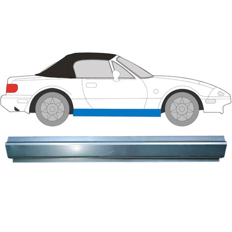 Schweller-Reparaturblech Mazda MX-5