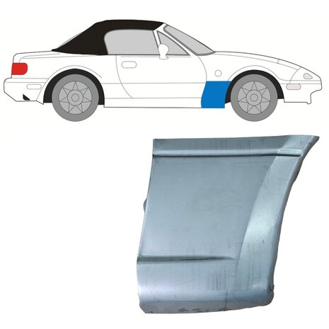 Rechts Reparaturblech f&uuml;r Frontkotfl&uuml;gel Mazda MX-5