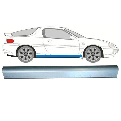 Schweller-Reparaturblech Mazda MX-3