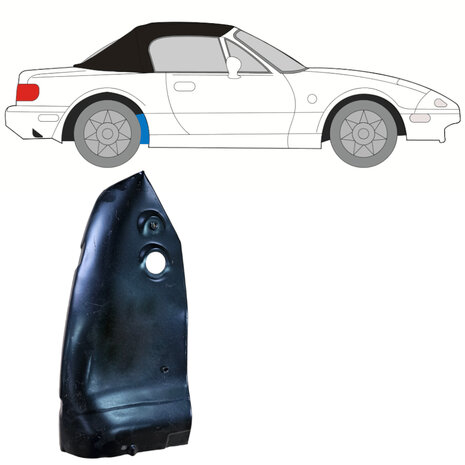 Rechts Reparaturblech f&uuml;r den inneren hinteren Radkasten Mazda MX-5
