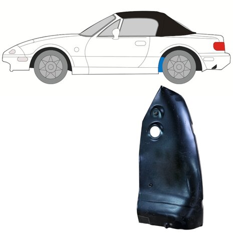 Links Reparaturblech f&uuml;r den inneren hinteren Radkasten Mazda MX-5