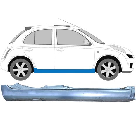 Rechts Reparaturblech f&uuml;r Schweller Nissan Micra