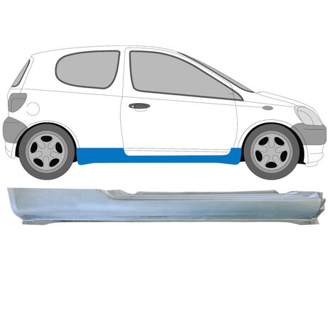 Rechts Schweller-Reparaturblech Toyota Yaris