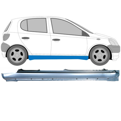 Rechts Schweller-Reparaturblech Toyota Yaris
