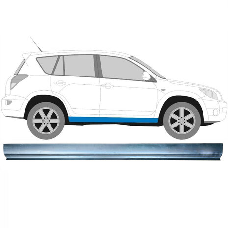Schweller-Reparaturblech Toyota RAV4