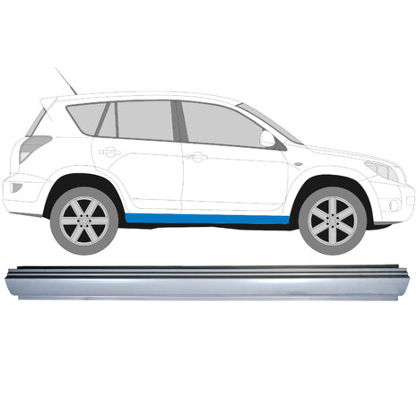 Schweller-Reparaturblech Toyota RAV4