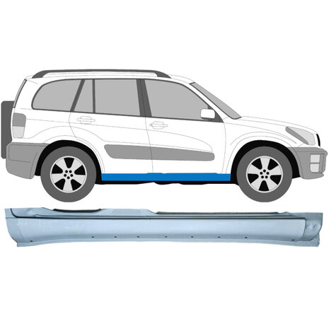 Rechts Schweller-Reparaturblech Toyota RAV4