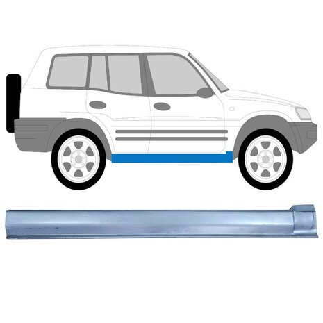 Rechts Schweller-Reparaturblech Toyota RAV4