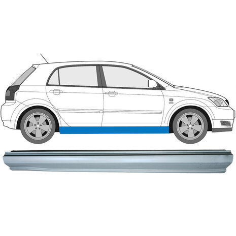 Rechts Schweller-Reparaturblech Toyota Corolla