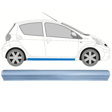 Schweller-Reparaturblech Toyota Aygo Peugeot 107 Citroen C1