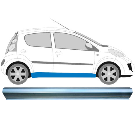 Rechts Schweller-Reparaturblech Toyota Aygo Peugeot 107 Citroen C1