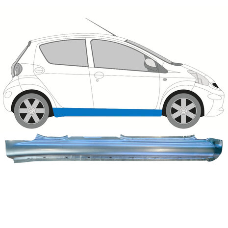 Rechts Schweller-Reparaturblech Toyota Aygo Peugeot 107 Citroen C1