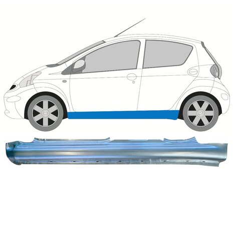 Links Schweller-Reparaturblech Toyota Aygo Peugeot 107 Citroen C1