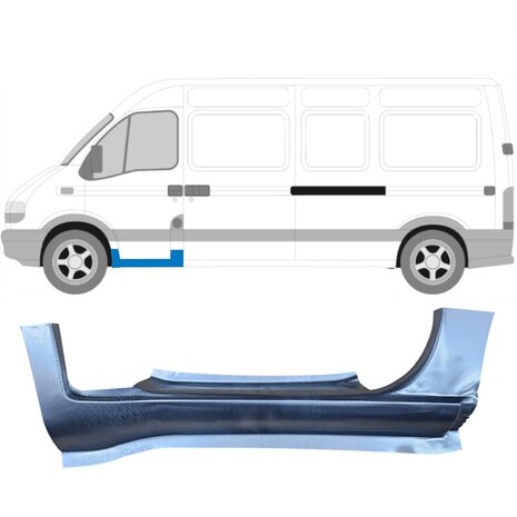 Links Schweller-Reparaturblech Nissan Interstar Opel Movano Renault Master
