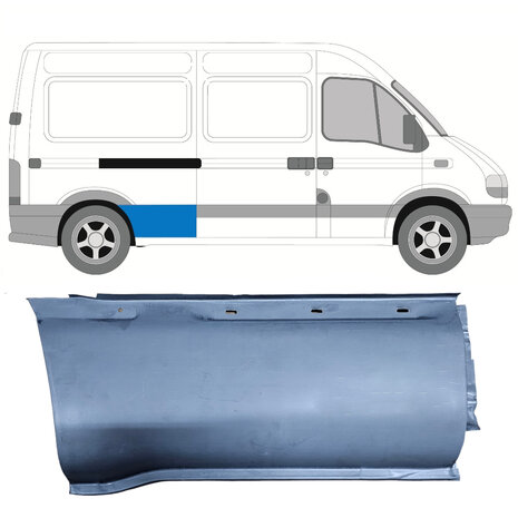 Rechts Seitliches Reparaturblech Nissan Interstar Opel Movano Renault Master